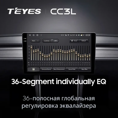 Штатная магнитола Teyes CC3L 4/64 Honda City (2014-2017) Тип-B Правый руль