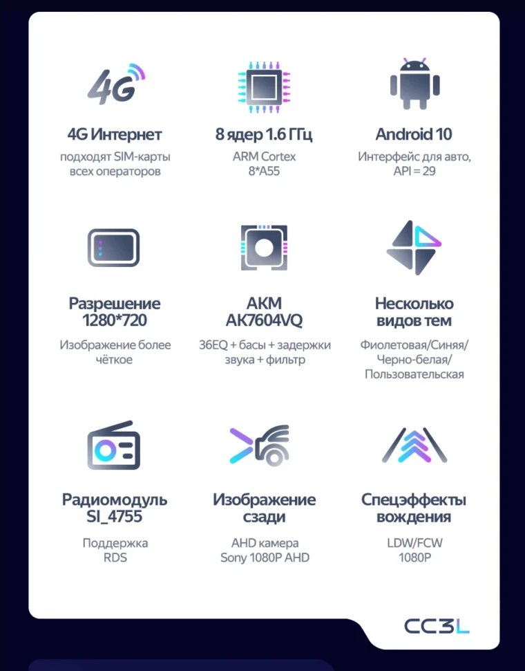 Штатная магнитола Teyes CC3L 4/64 BMW 5 E39 (1999-2006)