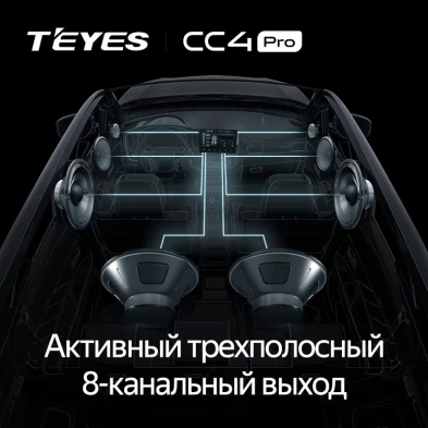 Штатная магнитола Teyes CC4 Pro 8/128 Toyota Platz (1999-2005) F1
