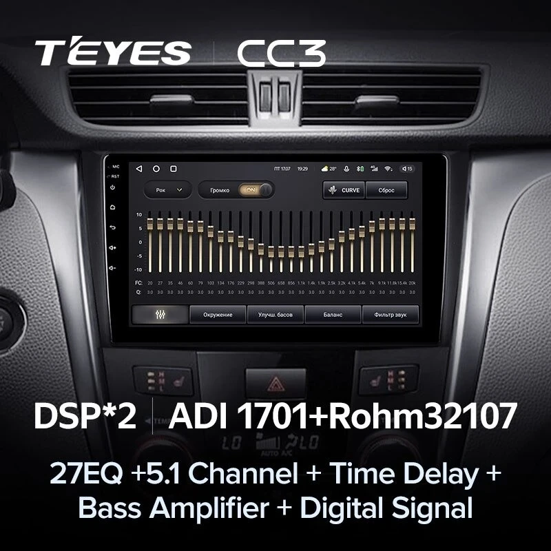 Штатная магнитола Teyes CC3 4/32 Suzuki Kizashi (2009-2015)