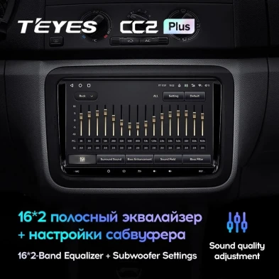 Магнитола Teyes CC2L Plus 1/16 Volkswagen / Skoda Универсал 9"