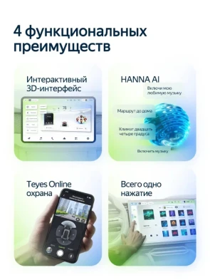 Штатная магнитола Teyes CC4L 6/64 Toyota Nadia (1998-2003)