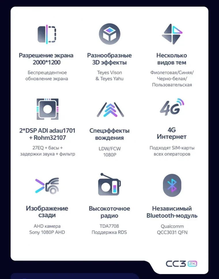 Штатная магнитола Teyes CC3 2K 4/64 Toyota bB 1 (2000-2005)