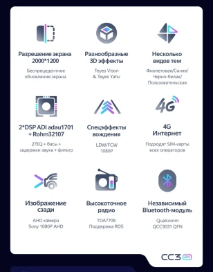 Штатная магнитола Teyes CC3 2K 6/128 Kia Forte 2 (2013-2018) F3