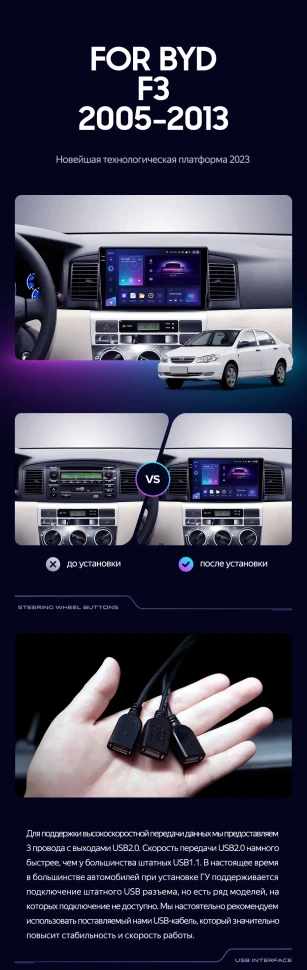 Штатная магнитола Teyes CC3L 4/32 BYD F3 (2005-2013)