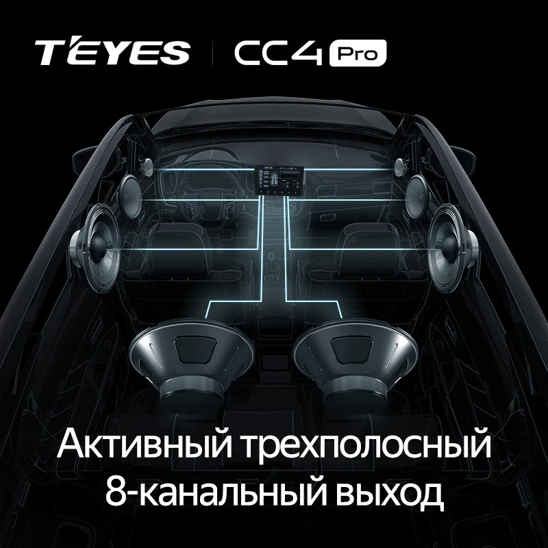Штатная магнитола Teyes CC4 Pro 12/256 Geely GS (2016-2021)