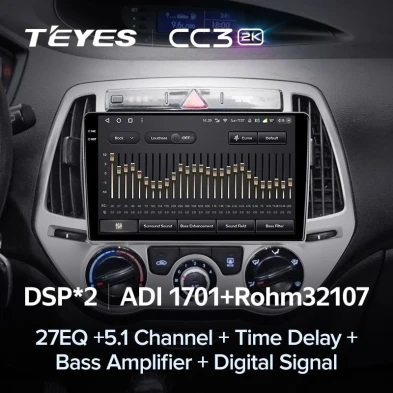 Штатная магнитола Teyes CC3 2K 360 6/128 Hyundai i20 2 (2012-2014)