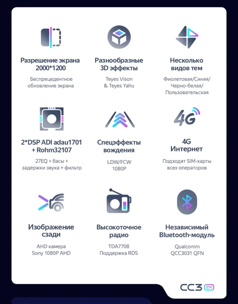 Штатная магнитола Teyes CC3 2K 4/32 Mazda Premacy 2 (2005-2010)