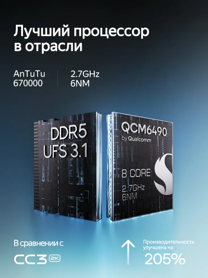 Штатная магнитола Teyes CC4 Pro 8/128 Mazda Axela 1 (2003-2008)