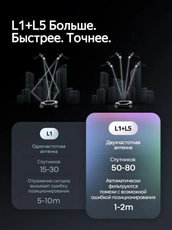 Штатная магнитола Teyes CC4 Pro 12/256 Kia Mohave (2008-2016) (13")